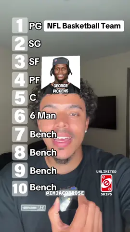 NFL wide receivers hoop team 