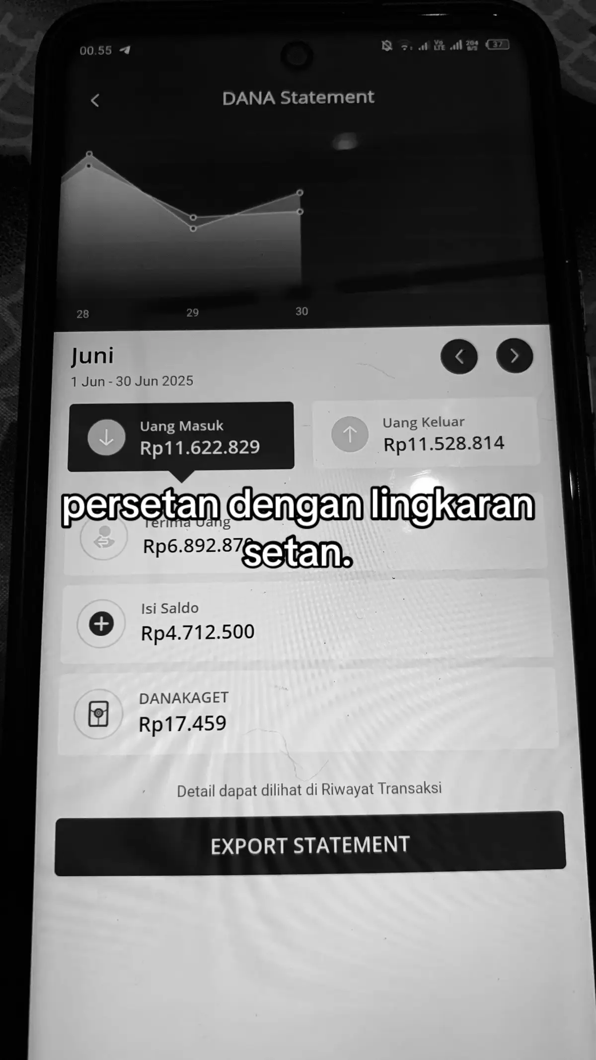 #ubahpolapikir #fyp 