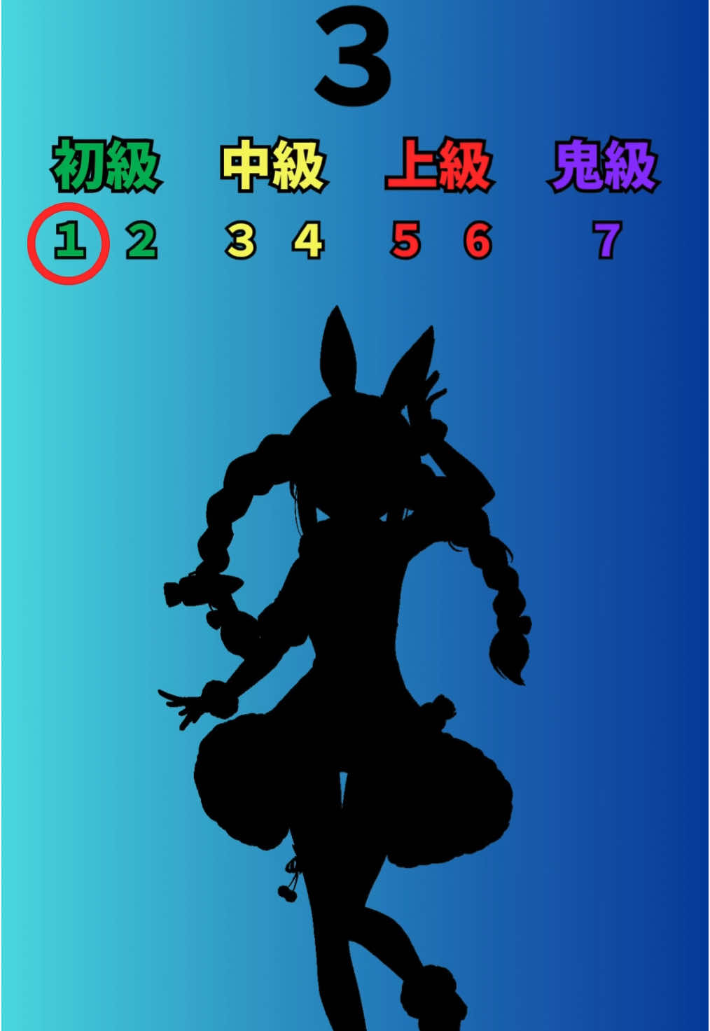 ホロライブシルエットクイズ!! #クイズ#quiz#ホロライブ#hololive#vtuber#fyp