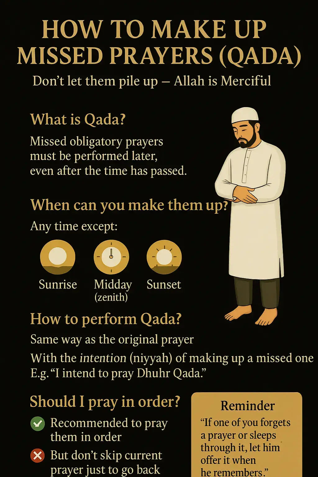 thanks to Allah