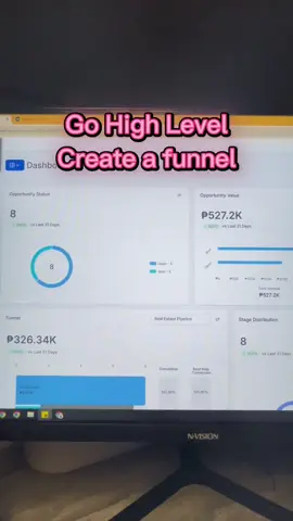 Go High Level tutorial funnels #virtualassistant #gohighlevel #workfromhomejobs #freelancerph #salesfunnel #asitonph 