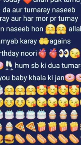 #foryoupage❤️❤️ #Thanks #Birthday #♥️♥️♥️♥️♥️ 