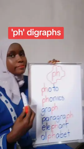#reading #phonics #uganda #africa #teachersoftiktok #school #fyp #vira 