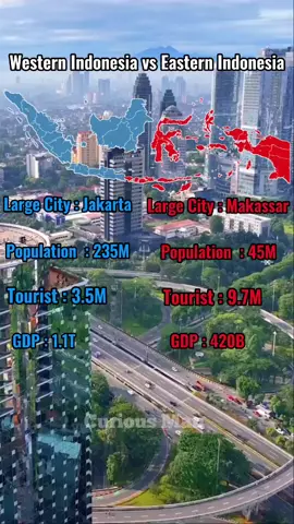 Western VS Eastern  #foryou #viral #viralvideo #fypシ #fyppppppppppppppppppppppp #viraltiktok #fyp #indonesia 