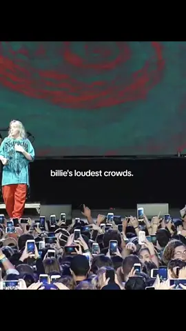so proud of her🥹 @BILLIE EILISH #billieeilish #billiestans #crowd #concerts #loudest #goviral 