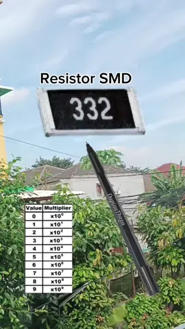 Easy Way to Read SMD Resistor 332 #SMDResistor #ElectronicsEducation #LearnElectronics #ResistorCode #TechBasics