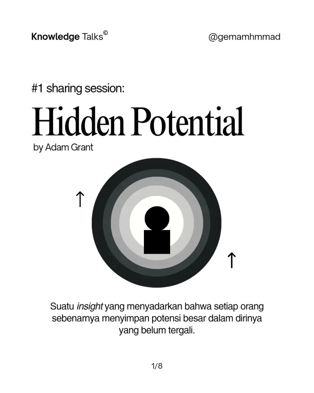 #knowledgesharing #knowledge #SelfImprovement #growthmindset #potential #fypage #fypppp 