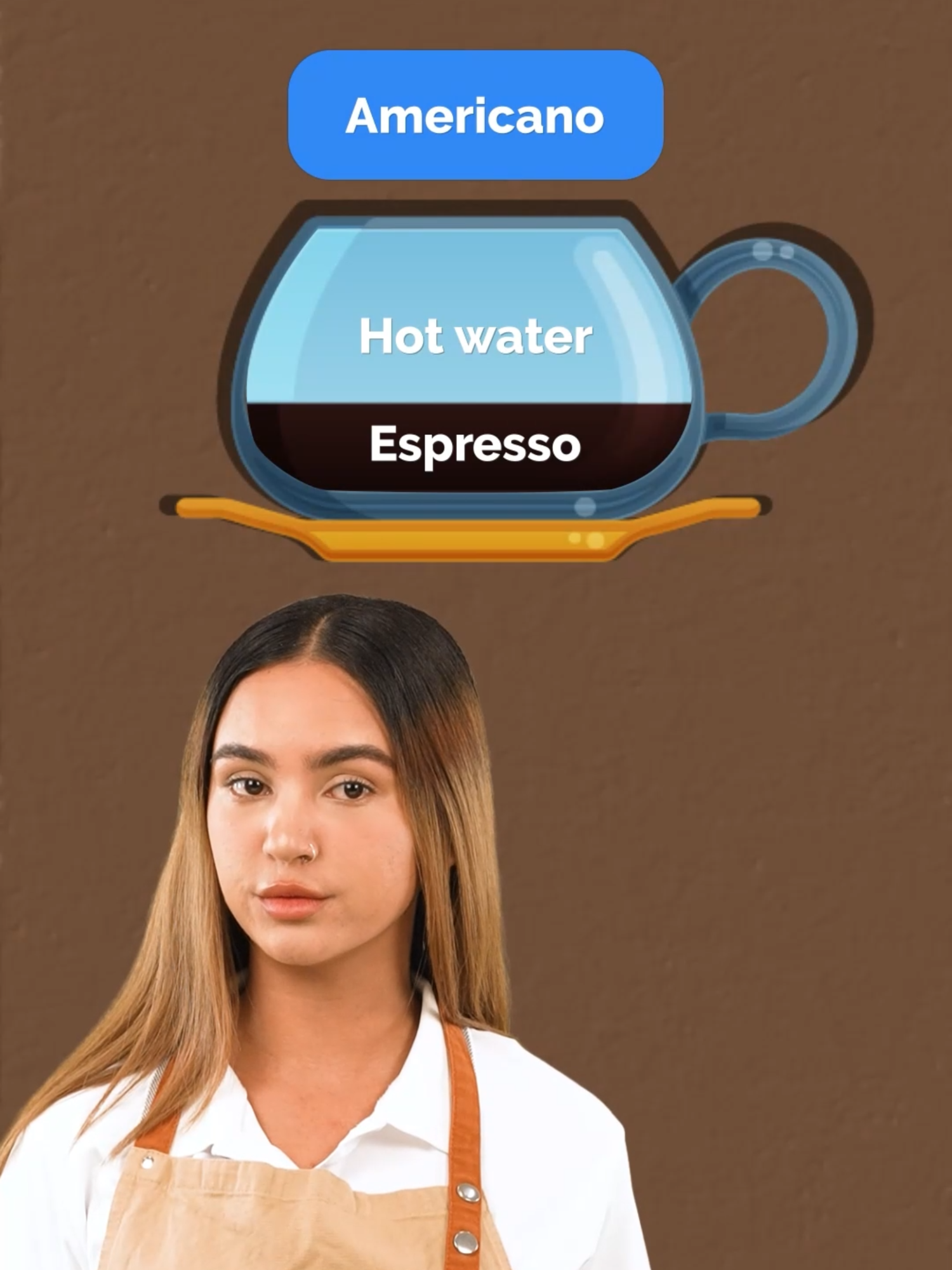 Types of coffees #fluentjoy #learnenglish #englishteacher #speakenglishfluently #improveyourenglish #dailyenglish #englishlesson