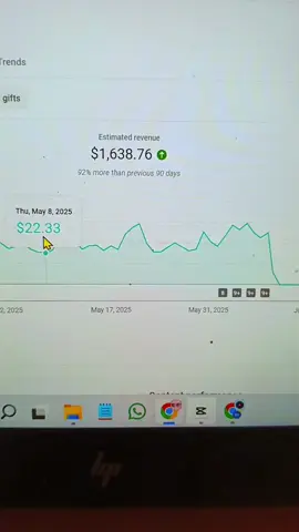 For Guide Come inbox . . . . #youtubeincome #youtubeautomation #foryoupage #ai #dreamforce 
