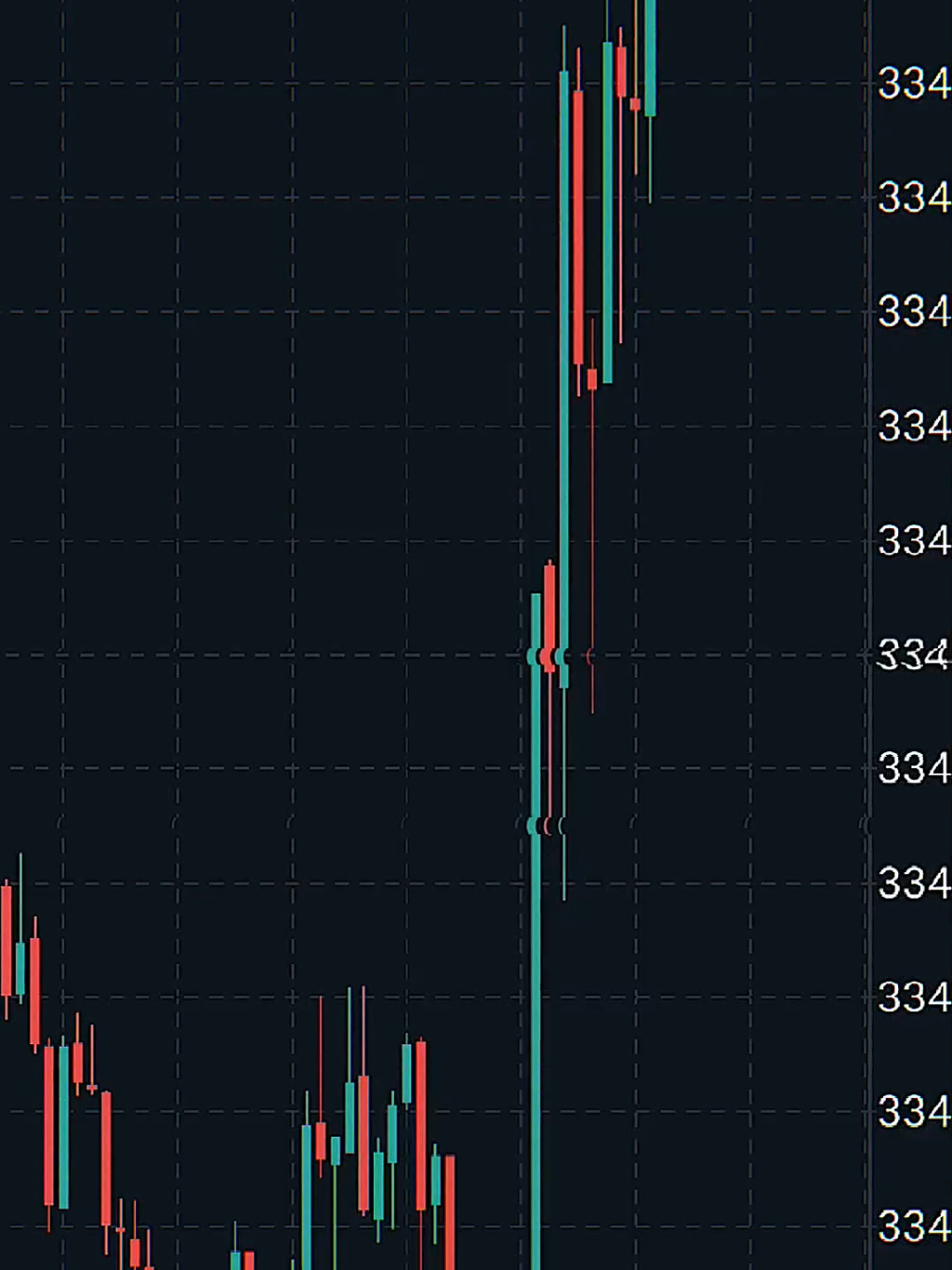 aduh syg banget saldo sisa wd😭#forex #tradingforex #xauusd #fyp 