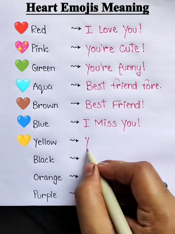 meaning of important words#englishlearning #englishword #fyppppp#