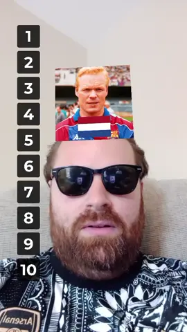 Ranking best dutch Footballers! #soccertiktok #footballtiktok ##futbol⚽️ #fyp #futbol⚽️ 