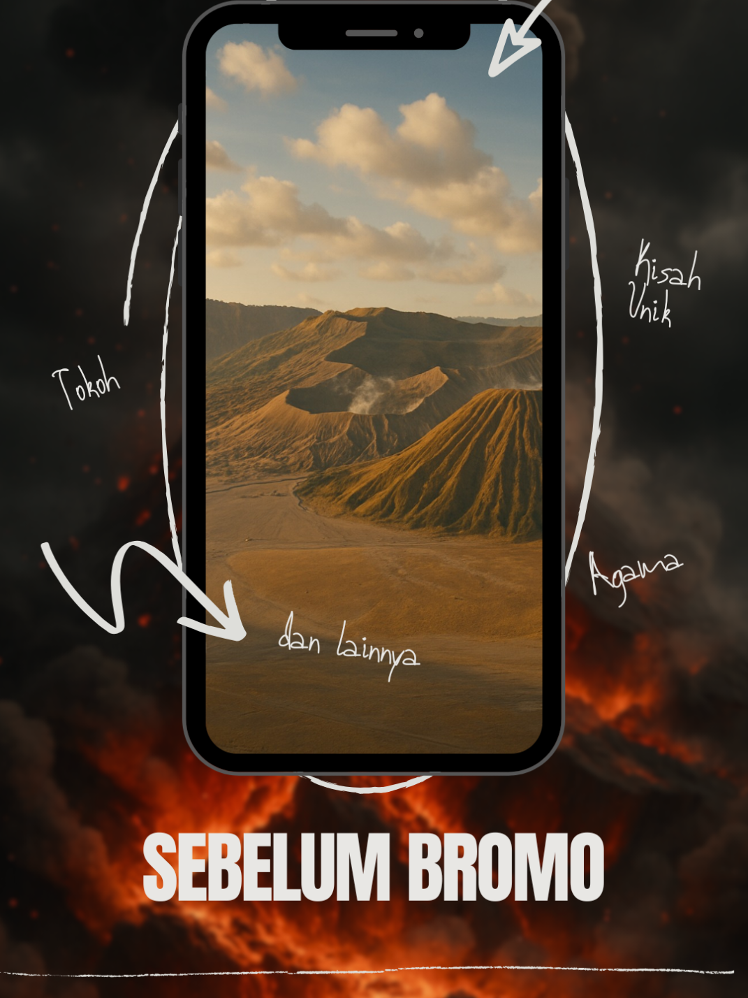 Tengger (Sebelum Bromo)  #fyp #sejarahtersembunyi #misteridunia #faktarahasia #storytimes #konspirasi #dramaticstorytelling #tengger #bromo #bromomountain #gunungbromo #bromotenggersemeru #interzone 