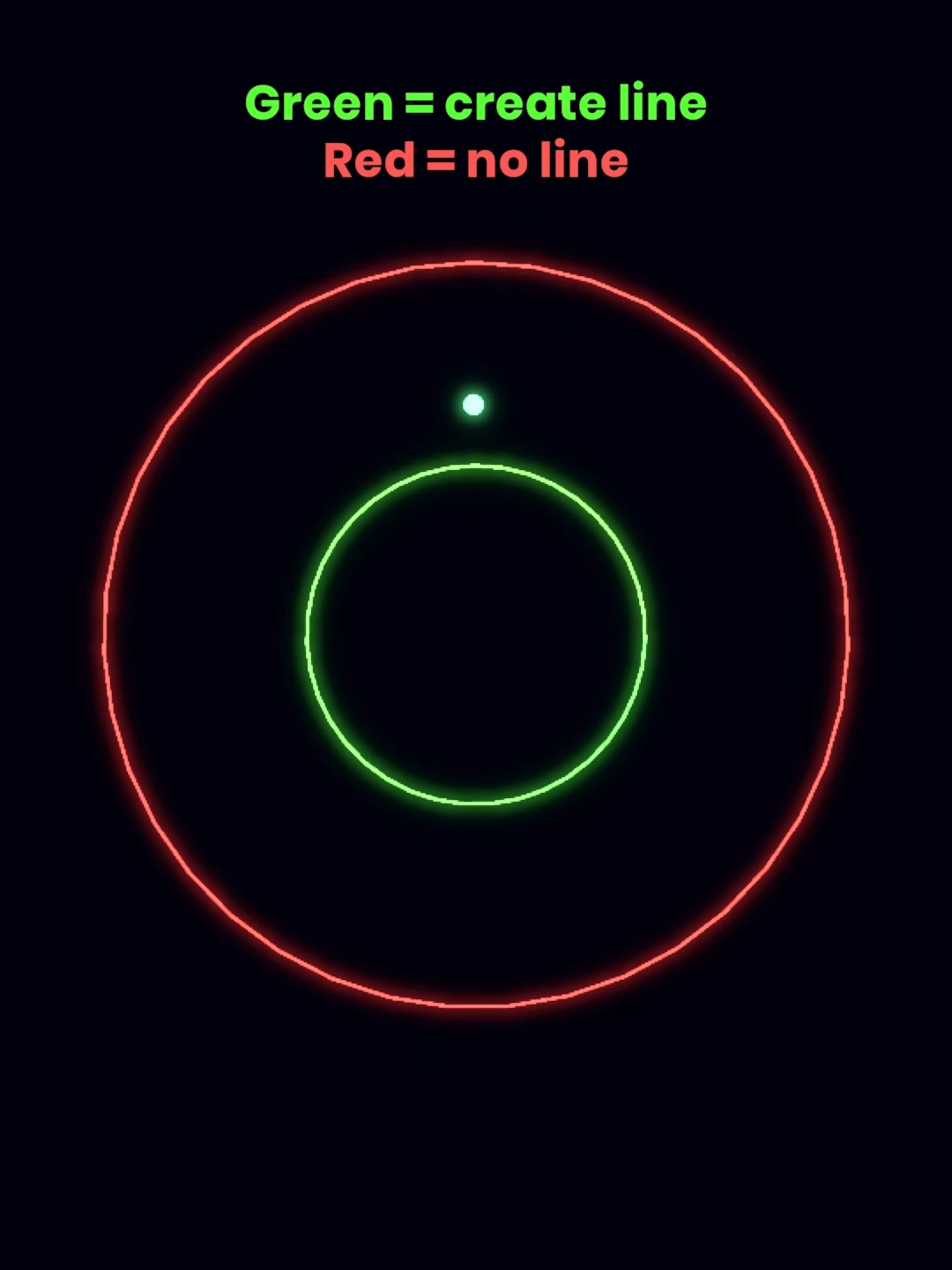 🟢 = create line, 🔴 = no line #bouncingball #bouncyball #satisfying #adhd #physics #oddlysatisfying #relaxing