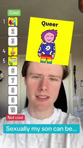 Ranking things me son can be into ! It’s a judgement free zone people 🏳️‍🌈🏳️‍⚧️💕 #fyp #fyppppppppppppppppppppppp #foryou #jokes #politics #woke #wotovit 