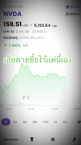 #หุ้นต่างประเทศ #nvda #หุ้นอเมริกา 