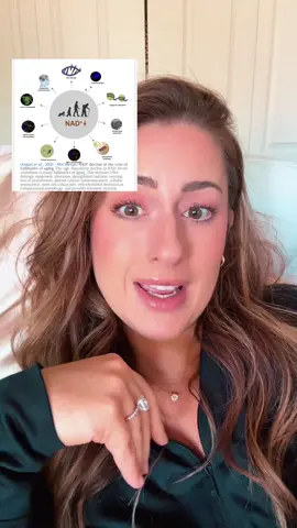 NAD will take on the problem areas from a cellular level! @Cata-Kor USA  #nad #nadsupplement #resultsmayvary #holistichealth #wellness #nadplus #over30 