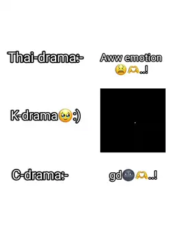 Vai,,sobgulai vlo lage😫👍..! #tanisha_jannat🍒🍒 #fypシ゚viral🖤tiktok☆♡🦋myvideo🤗foryouchimmytanumoniiii  #vairal_video_tiktok  #vairal_video_tiktok  #vairal_video_tiktok 