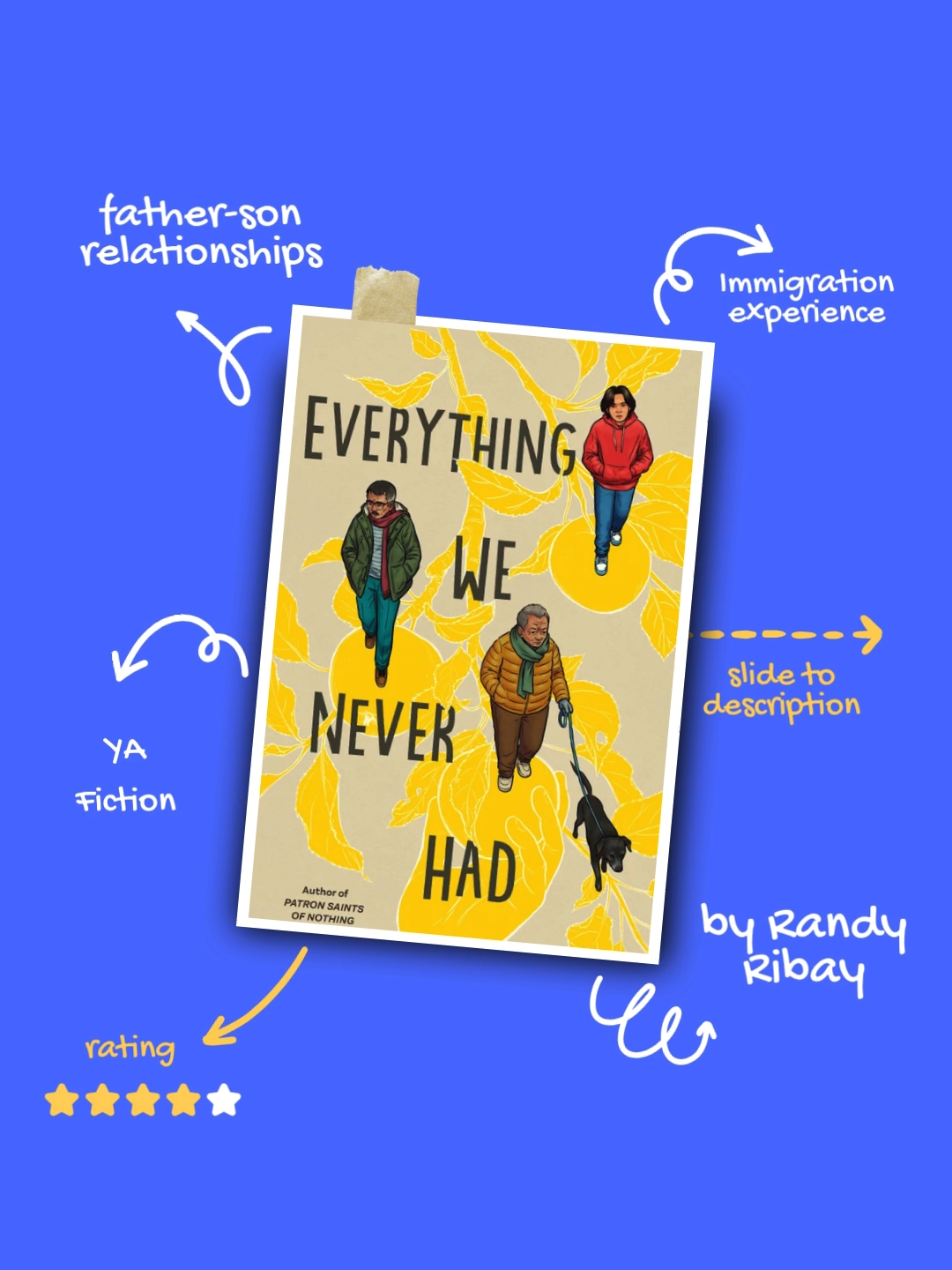 Check out my review of Randy Ribay's Everything We Never Had on my blog https://booksteachingandmore.com/july-book-review-part-1/. See my linktree for links to the blog, Bookshop.org, etc. #booktok #bookrecommendations #youngadultfiction