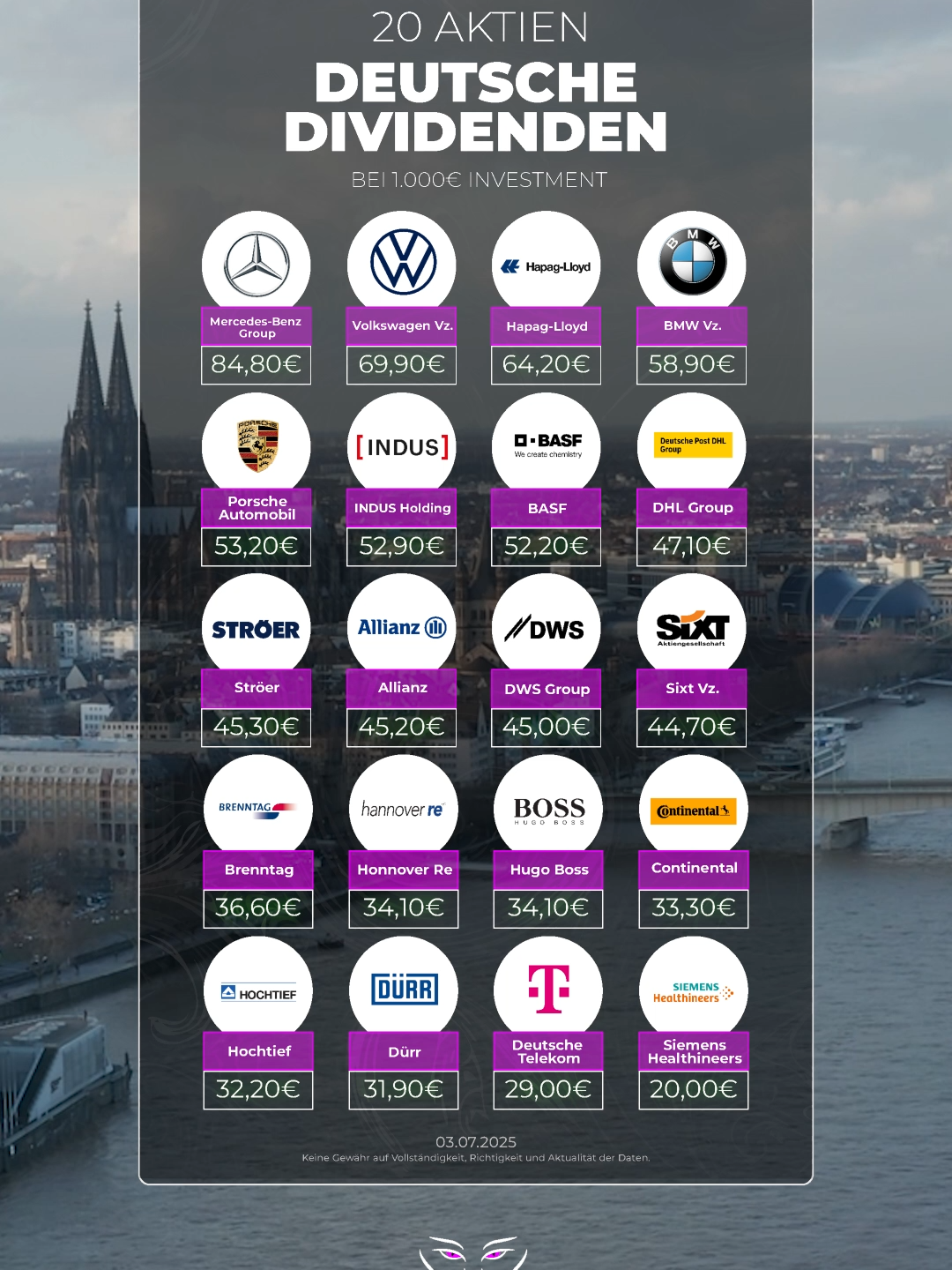 Jetzt in Deutsche Aktien mit Dividende investieren? 💰 #investierenlernen #investieren #luxusaktien #lvmhaktie #lvmh #keringaktie #moncleraktie #porscheaktie
