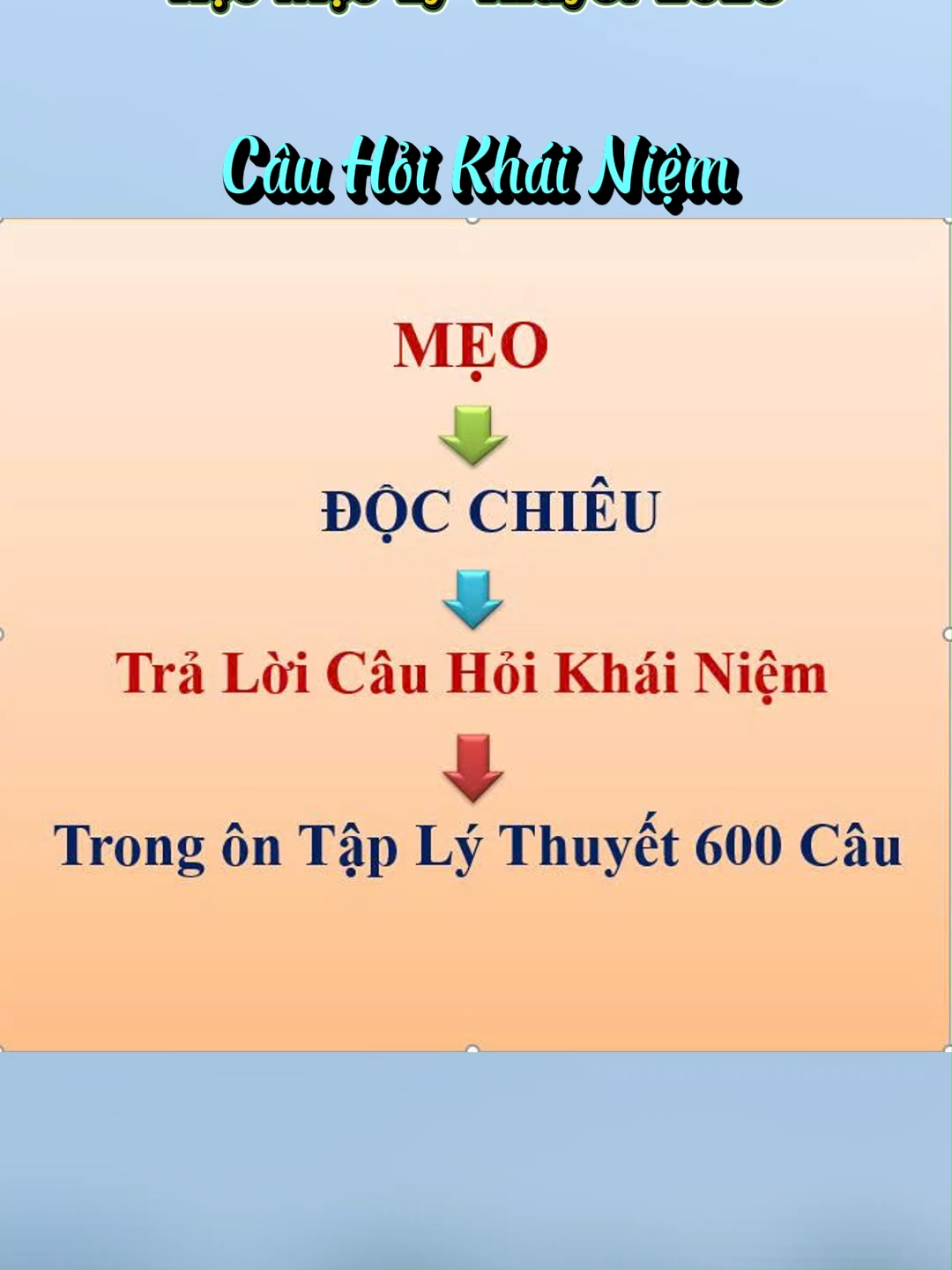 Học Mẹo Lý Thuyết 600 Câu - Phần Khái Niệm #hoclaixe #hoclaixeoto #hoclaixeb2 #hoclaixeb1 #meolythuyet600cau #11baisahinh #banglaixe #banglaixehanoi #thehocnghe #bodoixuatngu #daotaolaixehanoi