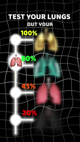 #breath #breathing #breathingexercises 