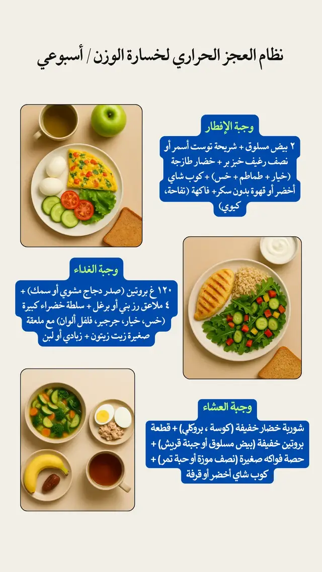 نظام العجز الحراري لخسارة الوزن #خسارة_الوزن #نظام #اسلوب_حياه #التغذية_الصحية #صحة #نزول_الوزن #الاكل_الصحي #جدول #جدول_غذائي_صحي #سمك #بيض 