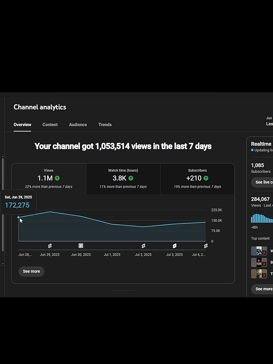 1k followers na + consistent 100k views per day? | YT Automation #youtubeshort #ytautomationkai #fyp #contentcreator #foryou #fyp #youtubeautomation #gamingvideos