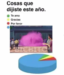 #fyp #fypシ゚ #fypシ゚viral #fypシ゚viraltiktok #contenido #sodapop #huntrix #lasguerrerasdelkpop #KPop #sajaboys #inkacola 