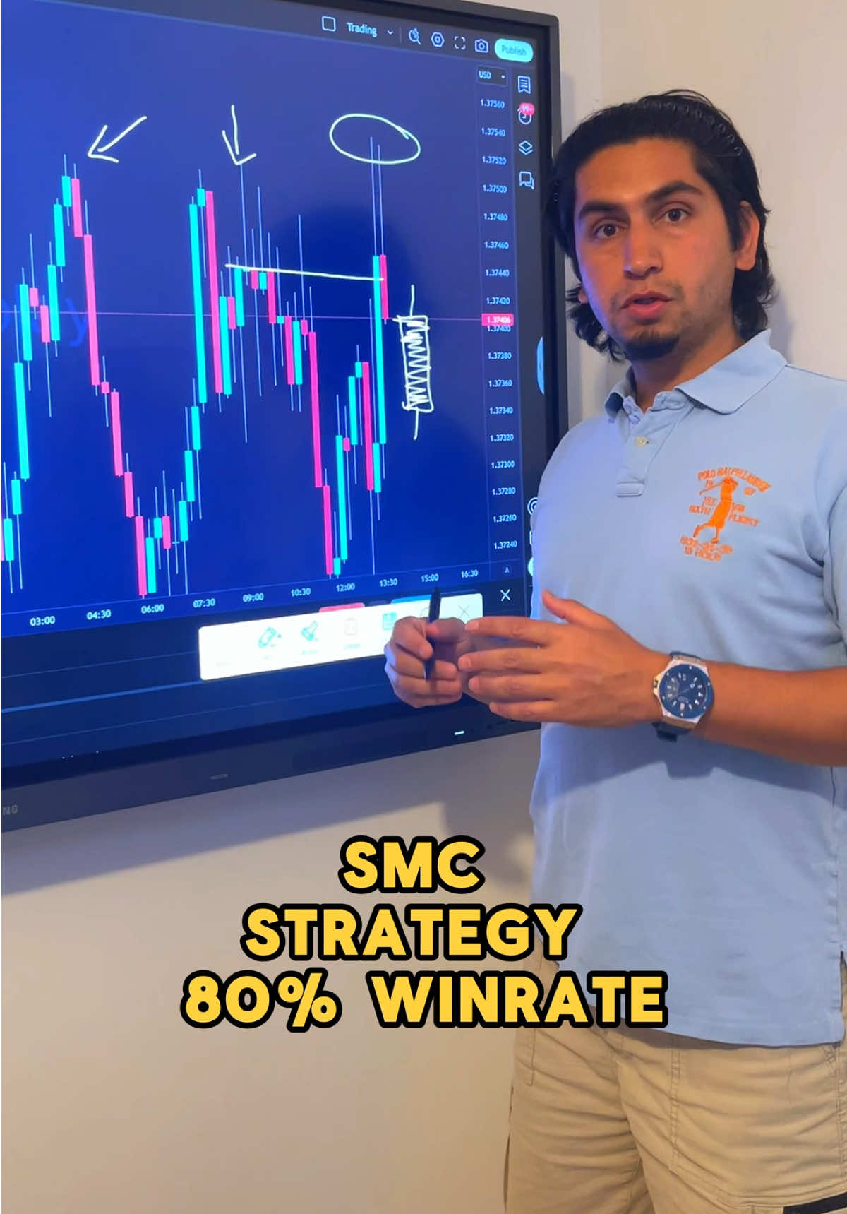 SMC strategy perfect for new traders ✅ The winrate on this strategy is about 80% and it requires no daily bias. Just follow the 3 simple steps to catch winning trades in forex, gold, stocks, crypto and so on. #trading #forex #daytrading #money #stocks