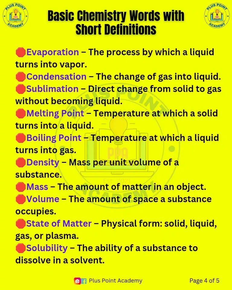 #chemistry #gk #bio #physics #Science 