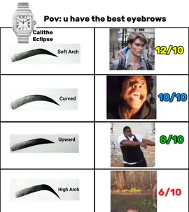 your eyebrows? #fyp #eyebrows #GlowUp #foryou 