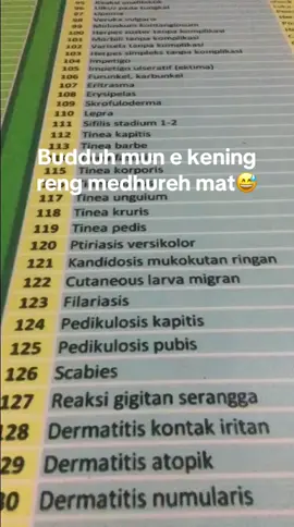 Budduh mat !!!😅 #anakemak #madura #katakatamadura #katakatabijak #katakatasindiran #sampang #bangkalan #pamekasan #sumenep 