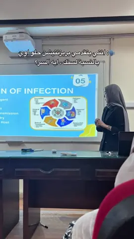 ازاي تقدم بريزنتيشن من غير توتر او خوف؟