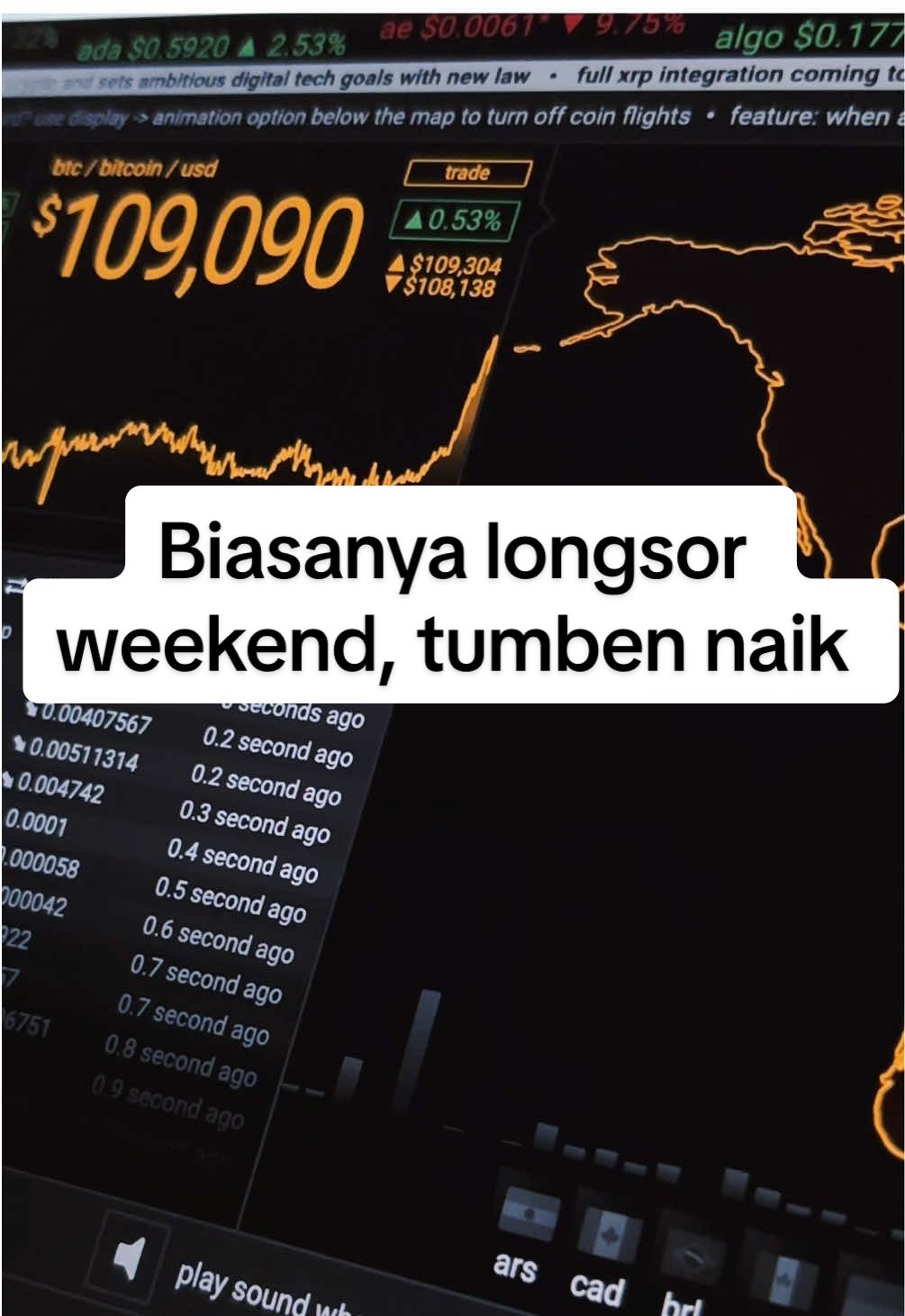 Kenapa ga longsor dulu lah wkwk #bitcoin #investor #trader #investment #fypシ #trading #kripto #fypage #fypgakni #fypdong #fyp 