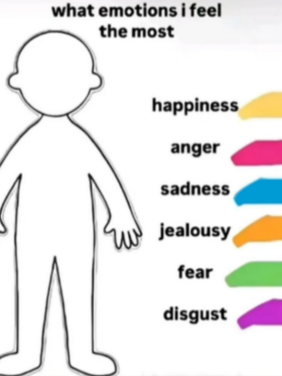 emotions i feel the most #weezer #weezertok