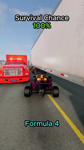 Survival chance of different vehicles #beamng #beamngdrive #beamngcrash #gaming #fyp 
