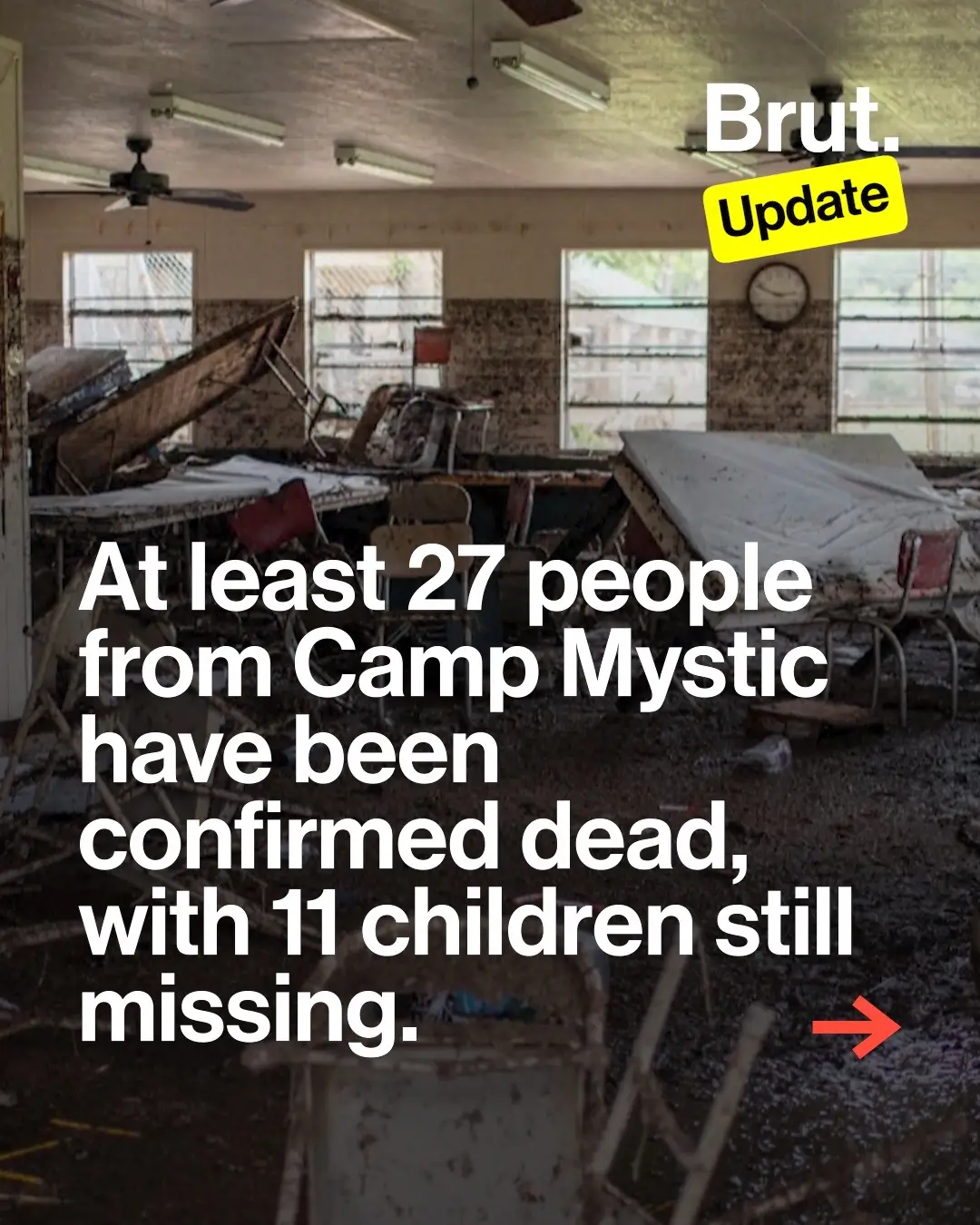 27 people from Camp Mystic have been confirmed dead following flash floods in Texas, with 11 children still missing.  #CampMystic #Texas #TexasFloods #FlashFloods #GuadalupeRiver #KerrTexas  Credits: Reuters  Journalist: Jami Male
