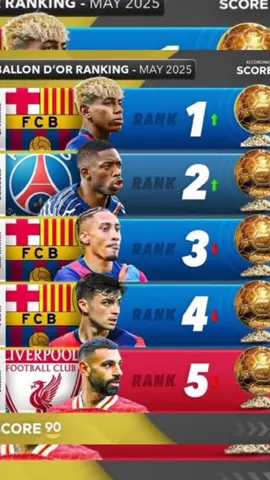 setuju ga les kalo Xavi gantiin Deco#xavihernandez #fcbarcelona #deco #lamineyamal #dembele #pedri #raphinha #balondor