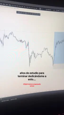 Cupos abiertos para el intensivo, ig: @PowliteCts #tradingforex #fyp #forex 