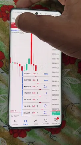 Telegram link in bio #forex #growingaccounts #forexaccountmanagement #viral_video #forexstrategy #forexmarket 