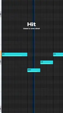 How to make Futuristic Glo #producer #flstudio #krankyii 