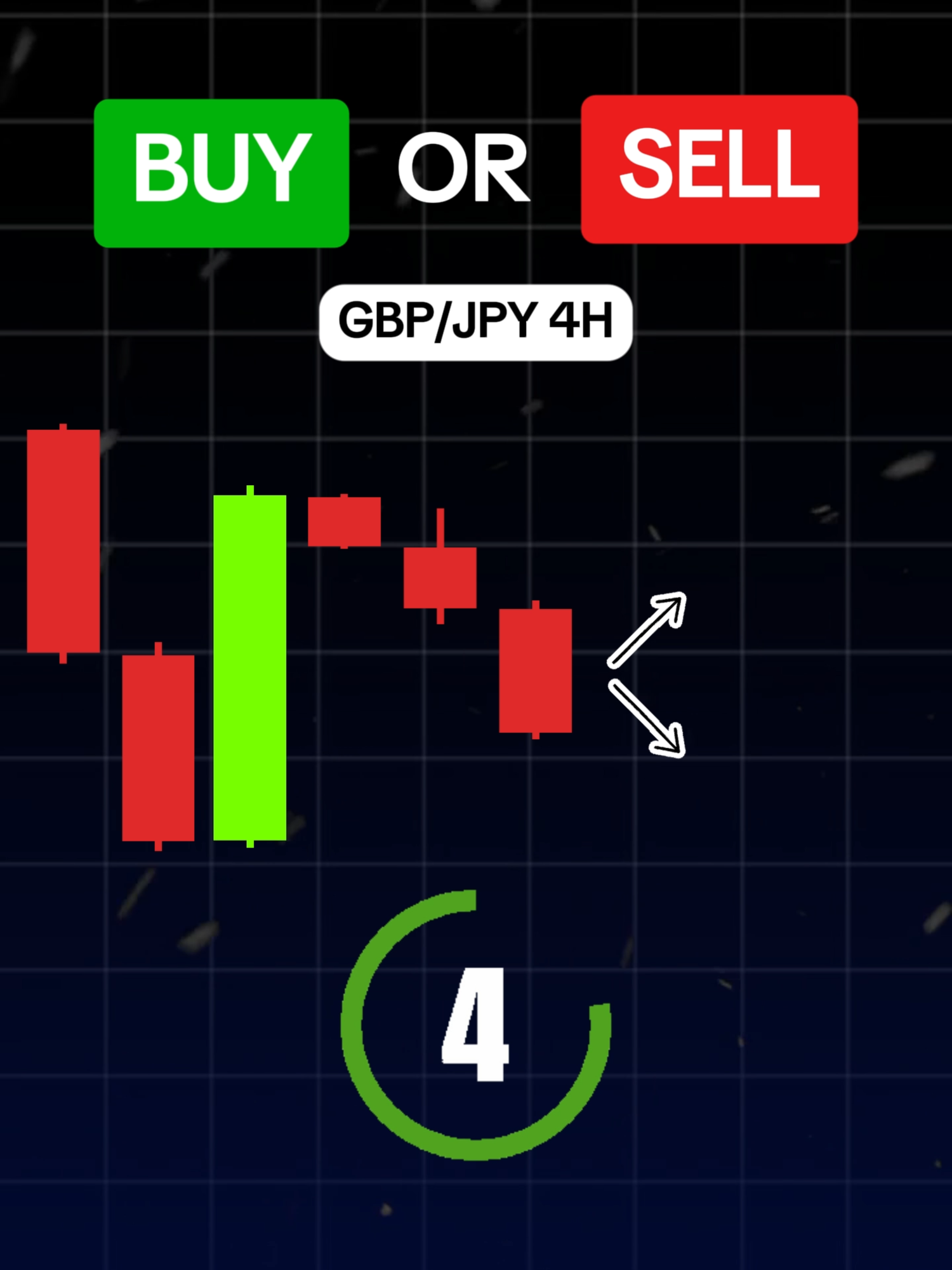 I LOVE this PATTERN.. 🧠📈#daytrading #tradingpattern #forex #candlestick #smc #beginnertrader #tradingvideo #strategy #forextrading #priceaction #smartmoneyconcepts #tradingstrategy