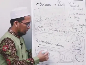 #ustadzadihidayat 