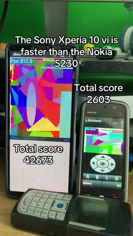 #phone #benchmark #sony #sonyxperia #sonyxperia10vi #xperia #nokia #nokia5230 #java 