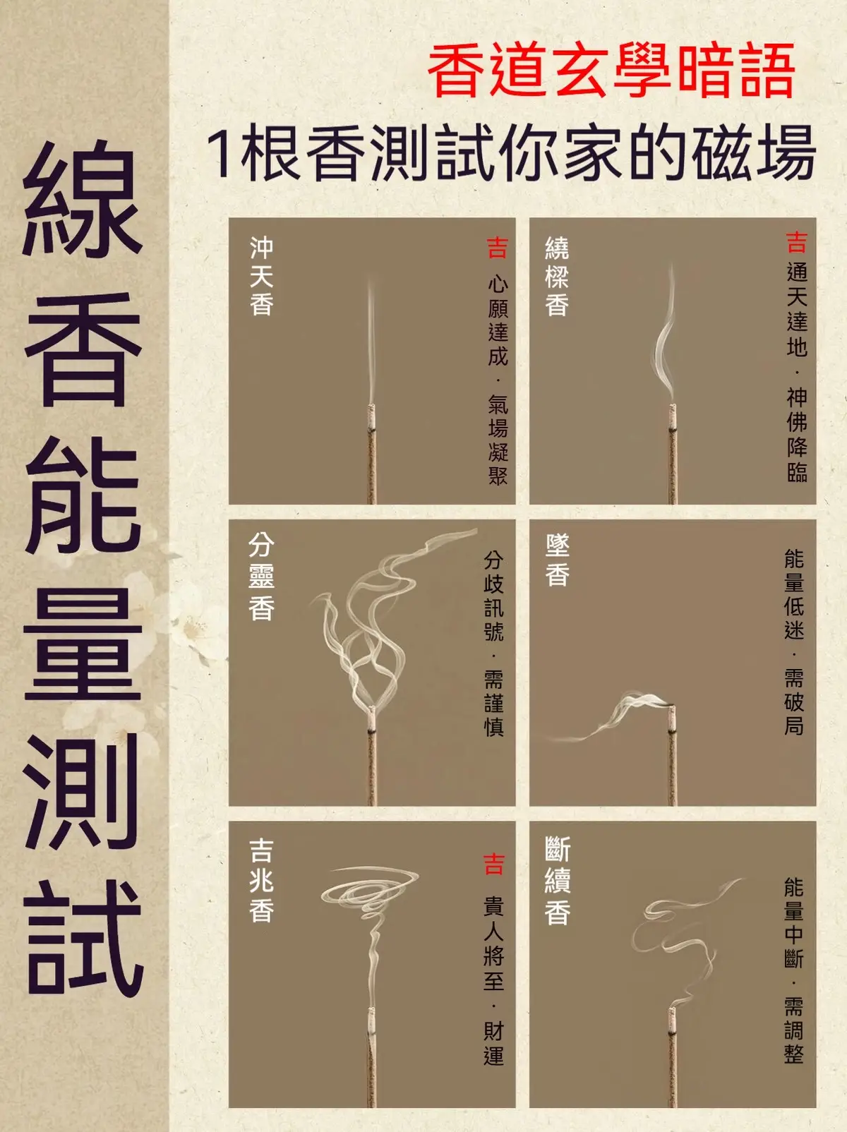 如果你想測試家裡的磁場是好是壞，可以試試我們老祖宗的測試方法！ 1️⃣關閉所有門窗，點燃一支香，觀察煙霧形態 2️⃣測試完及時開窗通風哦 #香文化 #線香 #中式熏香 #焚香 #傳統文化