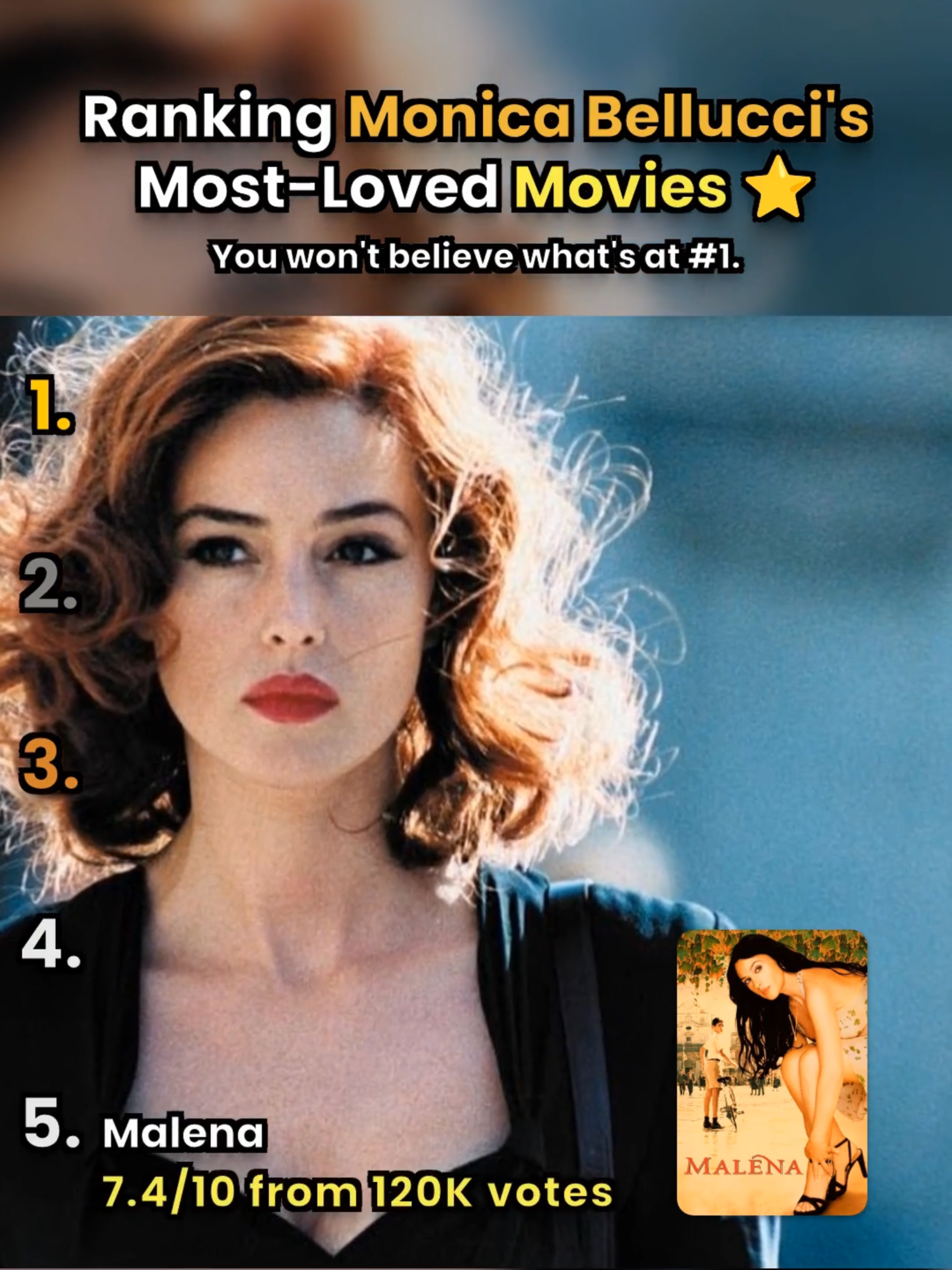 Ranking Monica Bellucci's most-loved movies! ⭐ Forget the box office, this is what the fans think! Based on thousands of audience ratings. See the full financial career breakdown on The Movie Money Man channel! #shorts #monicabellucci #fanfavorite #movierating #imdb #toprated #bestmovies #ranking #rankingmovies #top5 #top5movies #hollywood #ytshorts #themoviemoneyman #bramstokerdracula #thematrixreloaded #thepassionofthechrist #irreversible #malena