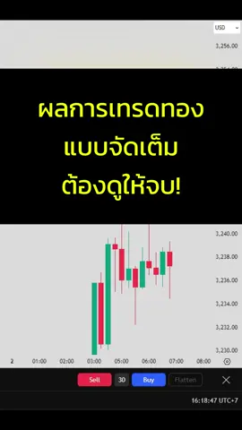 Backtest ระบบเทรดทอง 7-11 🥰#เทรดทอง #ซิกแนลฟรี #ความรู้เทรดมือใหม่ #fvg #backtest #creatorsearchinsights #เทรดทองคํา #เทรดฟอเร็กซ์ #ซิกแนลforex #ซิกแนลทองคํา #ความรู้เทรดทอง 