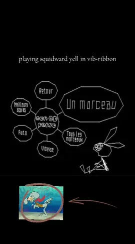 two of them #vibribbon #squidwardtentacles #fyp 
