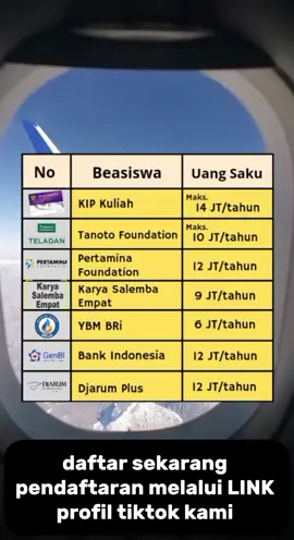 pendaftaran terbuka silahkan langsung daftar melalui di link bio profil tiktok kami  #beasiswagratis #beasiswasemusekolah #beasiswa2025 #pendaftaranbeasiswa  #fyppppppppppppppppppppppp 